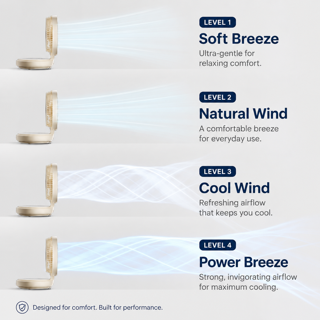 Rovitoo FlexAir 2-in-1 Oscillating Fan